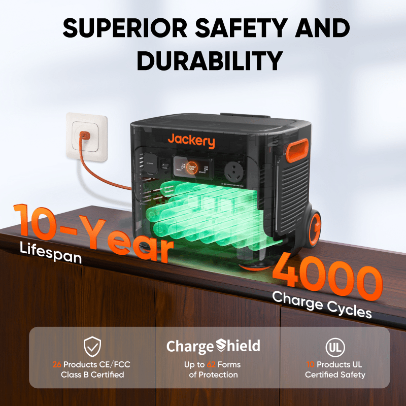 Jackery Explorer 2000 Pro - Station d'Énergie Portable 2160Wh