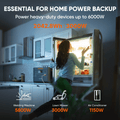 Jackery Explorer 2000 Pro - Station d'Énergie Portable 2160Wh
