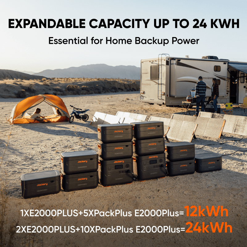 Jackery Explorer 2000 Pro - Station d'Énergie Portable 2160Wh